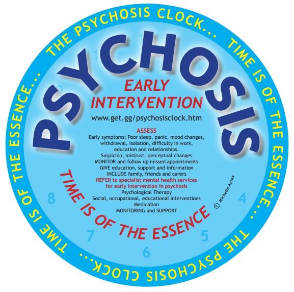 The Psychosis Clock by Michelle Ayres